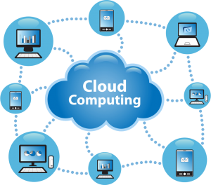 cloud-computing-300x264